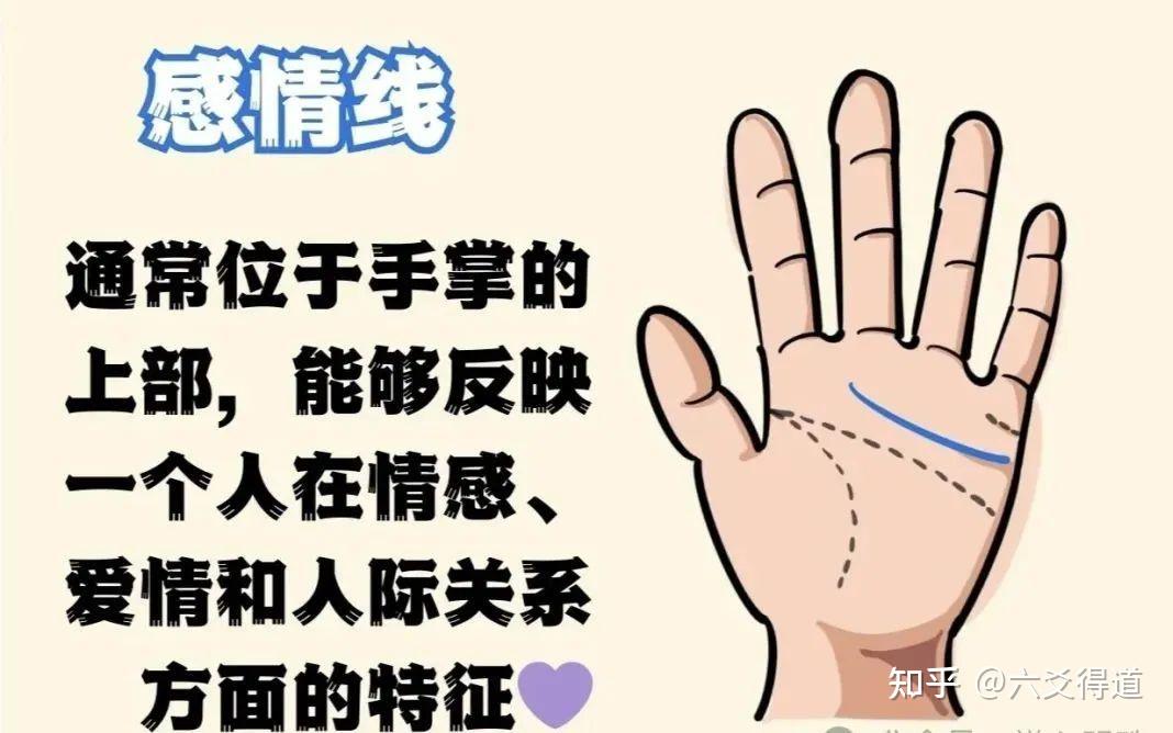 手相掌纹解析 - 知乎
