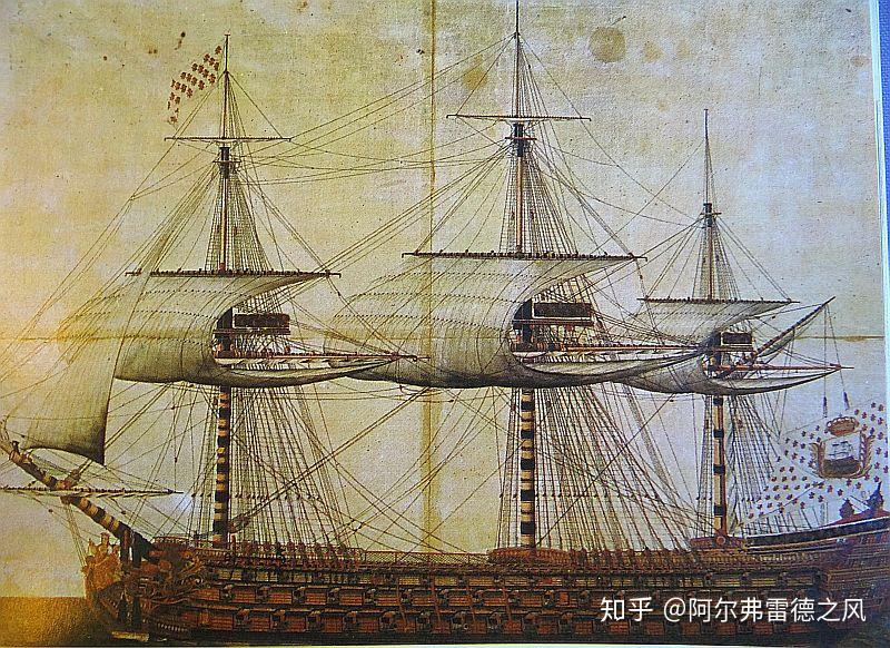 引领风潮的法国人———风帆时代74炮/80炮战列舰的演变杂谈(2)