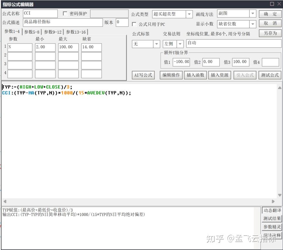 持股神器-CCI指标，操底买点，持股买点，强势买点与持股技术运用- 知乎