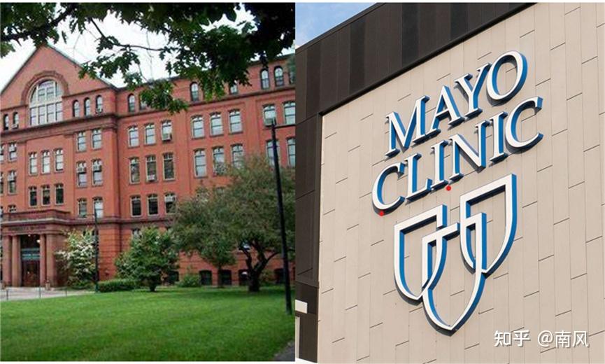 4代产品是由哈佛大学,全球第一医学