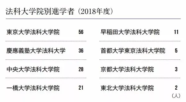 March考试攻略 中央大学 篇 知乎