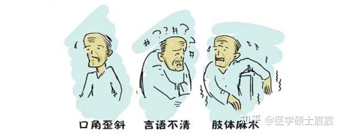 这就是医学生的生活?拿来吧你 - 知乎