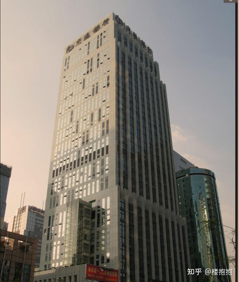 福田中心区华融大厦精装修多户型自由格局办公室出租