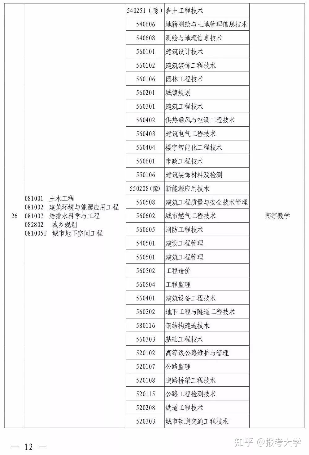 v2-6d27186f878cf836ad8cc6a9bf3b669a_r.jpg