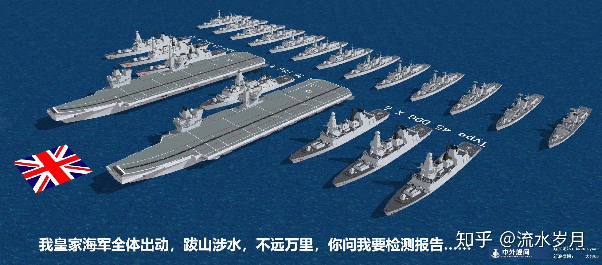 中英海军九宫格情景剧