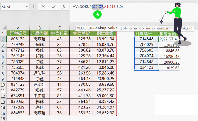 Excel查找函数VLOOKUP四个参数的深度解读 - 知乎
