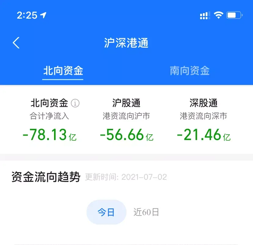 米兰体育- 米兰体育官方网站- 米兰体育APP下载基金经理 _ 天天基金网