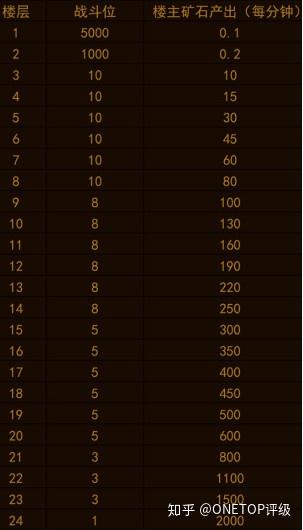 HASH GAME - Online Skill Game博爱博爱县孝敬天气预报7天
