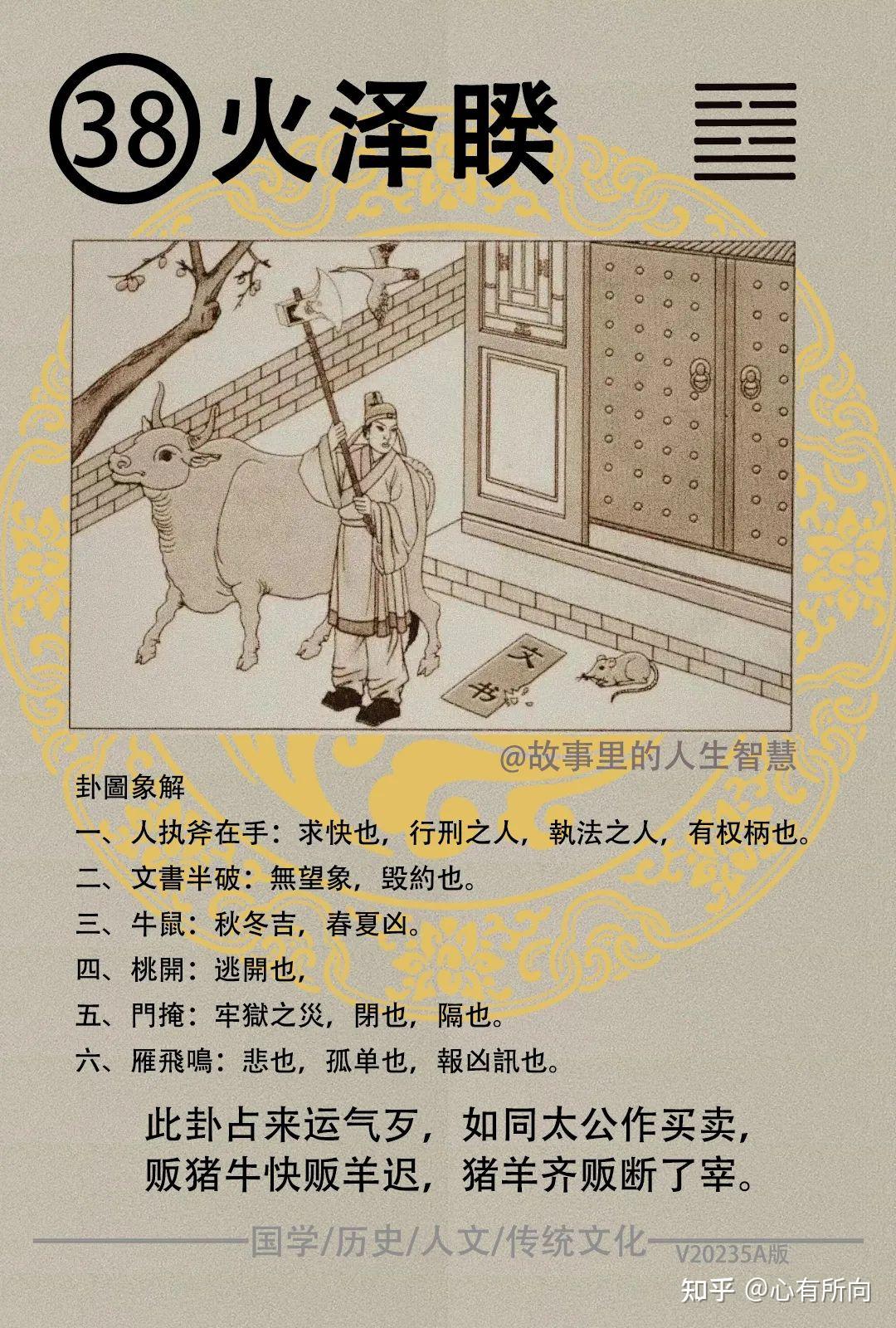 《易经》第三十八卦‘火泽睽’ - 知乎
