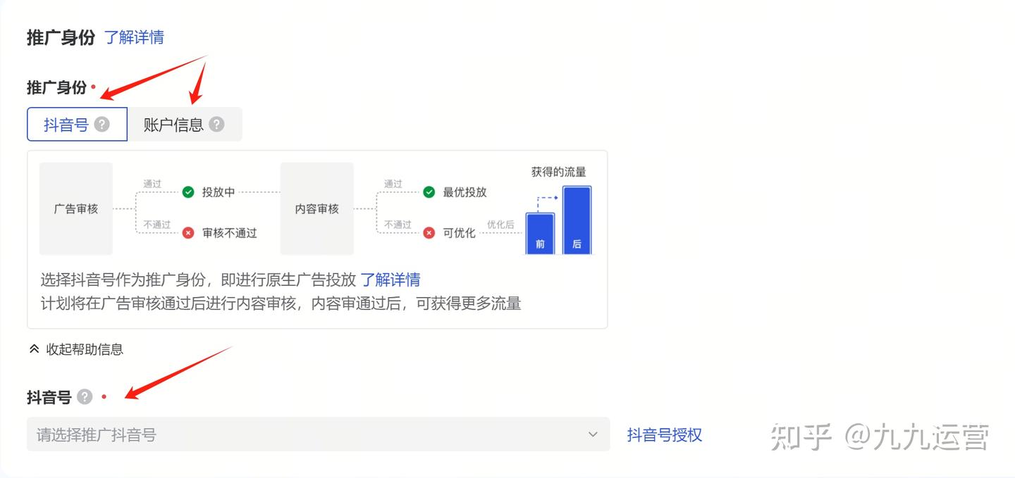 抖音巨量引擎信息流广告和搜索广告计划搭建流程详解 - 知乎