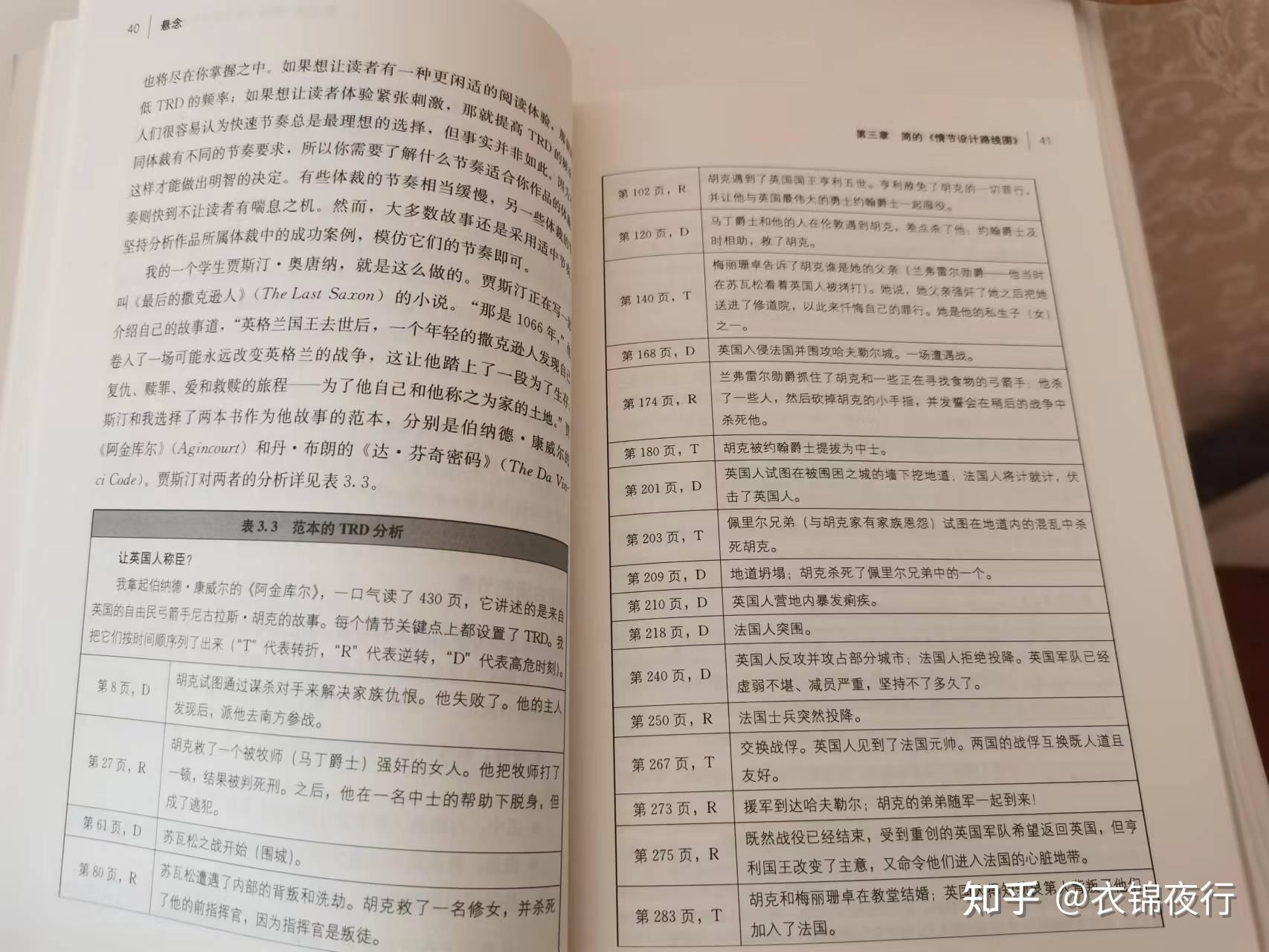 悬念：故事的灵魂 - 知乎