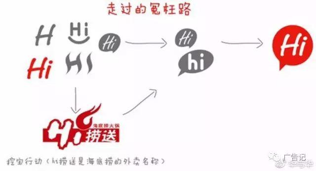 海底捞换新logo了……(多图) - 知乎