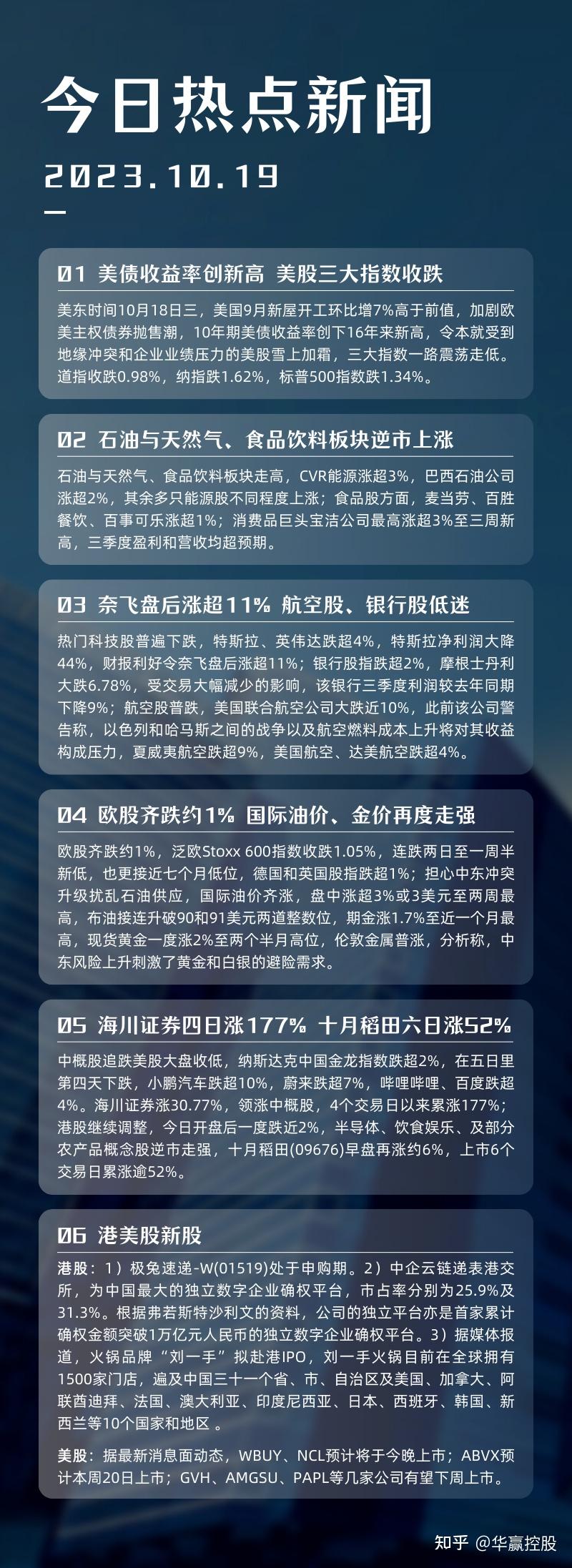 华赢晨讯 美债收益率创新高，美股三大指数收跌；石油与天然气、食品饮料板块逆市上涨 知乎