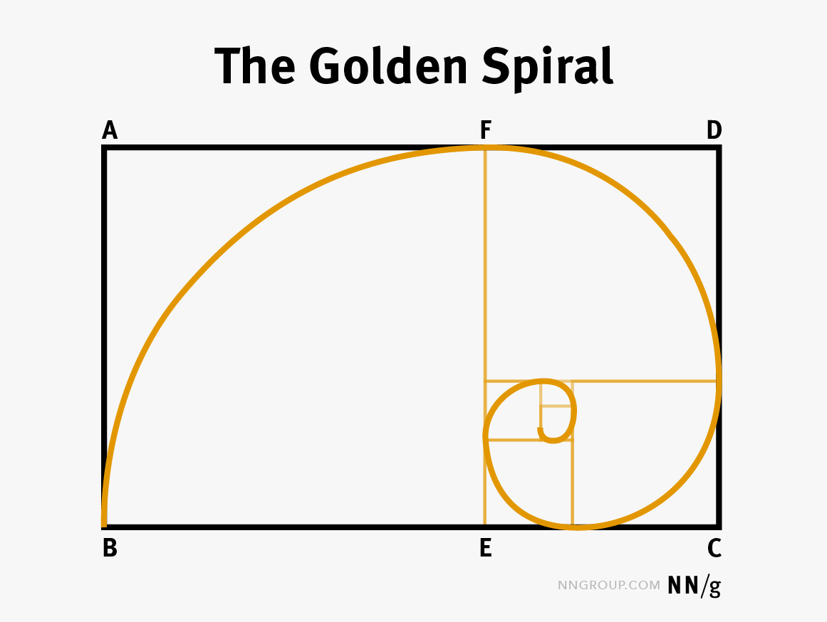 黄金矩形 步骤图片