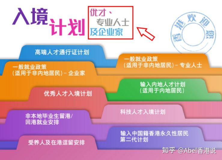 深圳市人才认定标准(深圳市人才认定标准2011年)