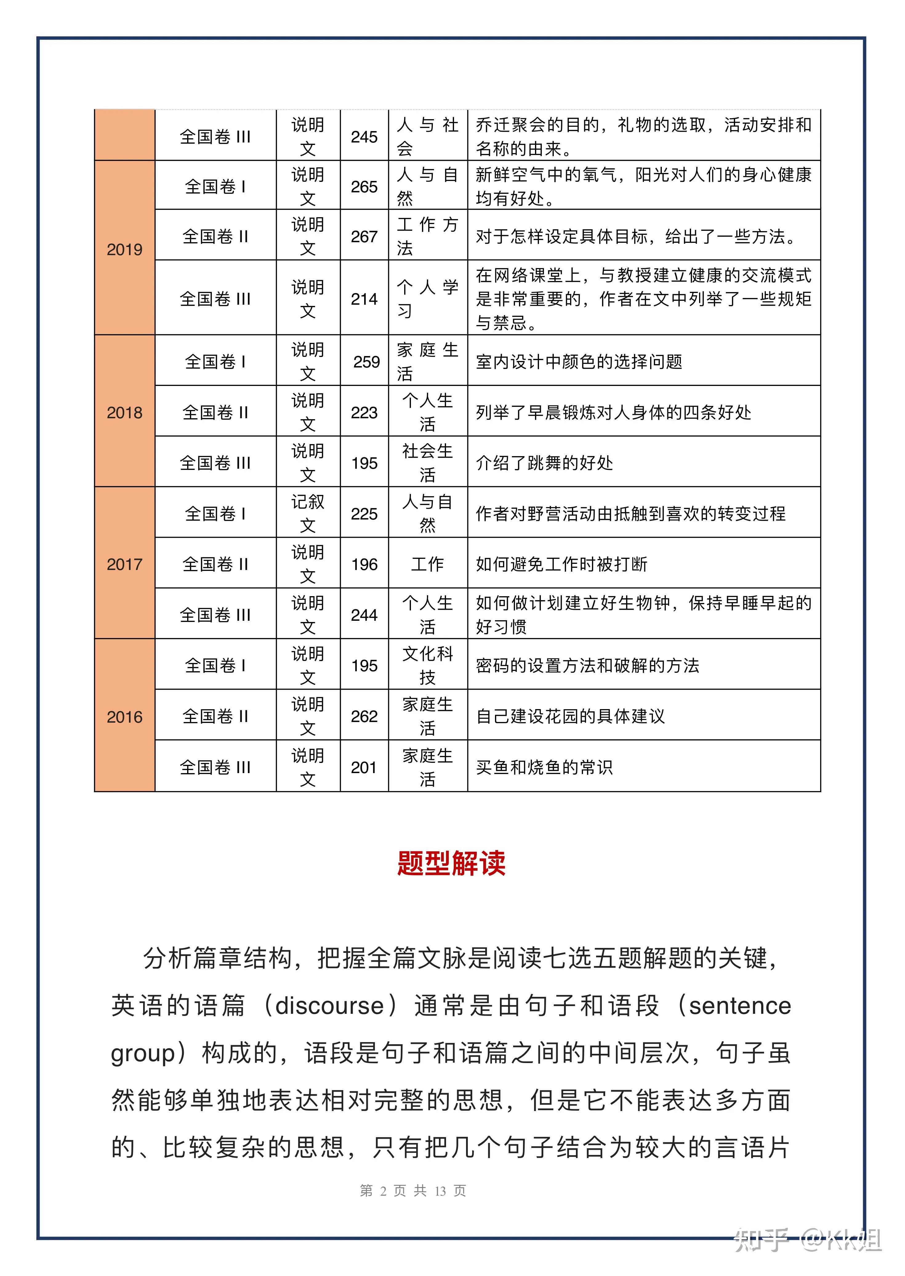 高考英语：七选五的解题方法+技巧，码住从此不丢分！高分稳了 - 知乎