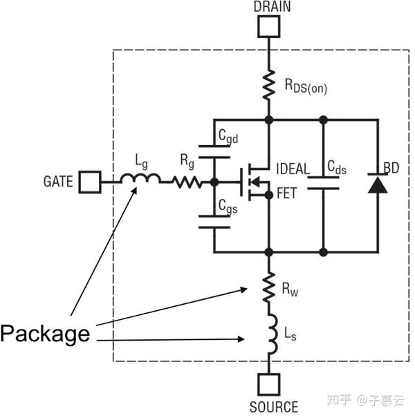 认识场效应管MOSFET 知乎