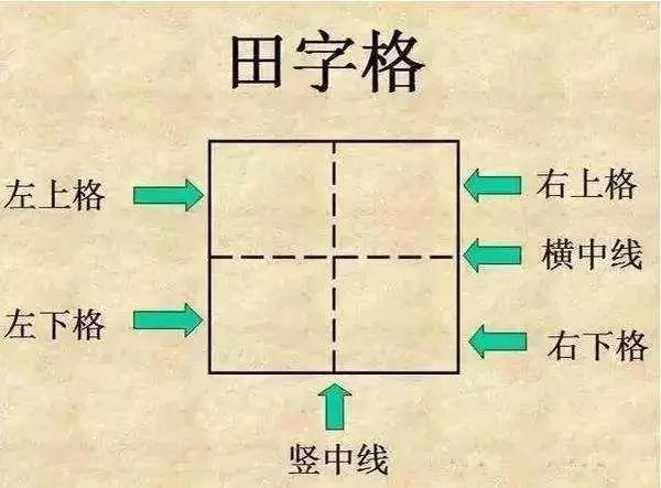 写字老师强烈推荐 适合低年级小学生的有效练字方法 知乎