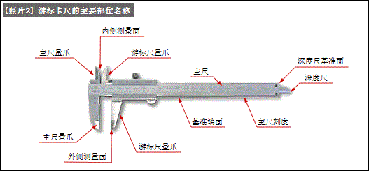 游标卡尺构造图图片