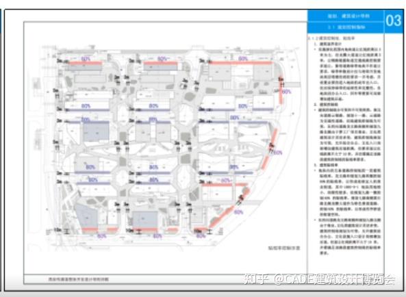 上海西岸传媒港 | 区域整体开发的设计总控实践 - 知乎