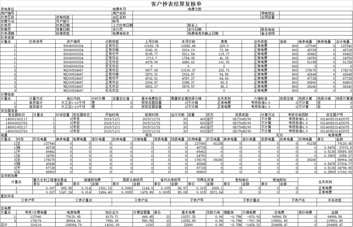 售电达人必须要懂的大工业用户电费计算方法- 知乎