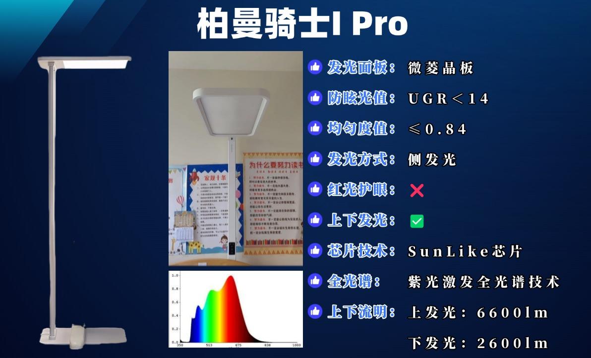 哪款护眼灯比较好用?新手必看的2025排名前十名推荐品牌。护眼灯测评:为什么你买不到好用的护眼灯?书客、柏曼、孩视宝、雷士等护眼灯推荐2025 ...