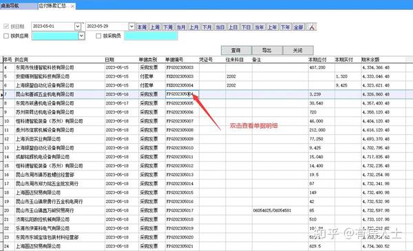 应付账款汇总表 - 知乎