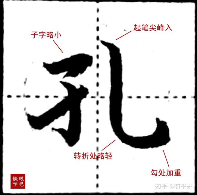 硬笔书法基础笔画学习:竖弯钩-铁眼学吧 - 知乎
