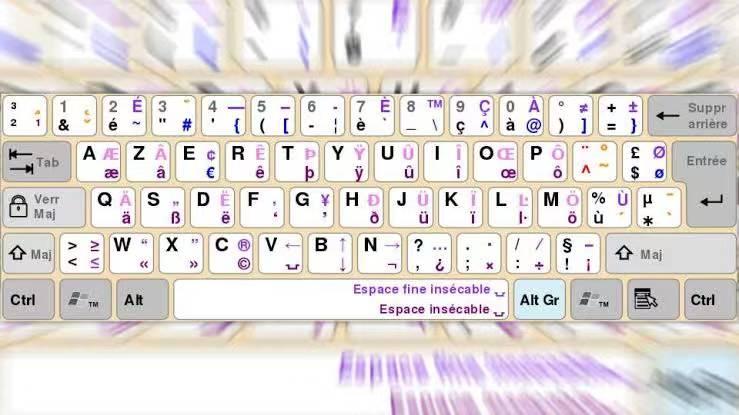 法语键盘 对照表图片
