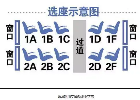 春运抢票策略
