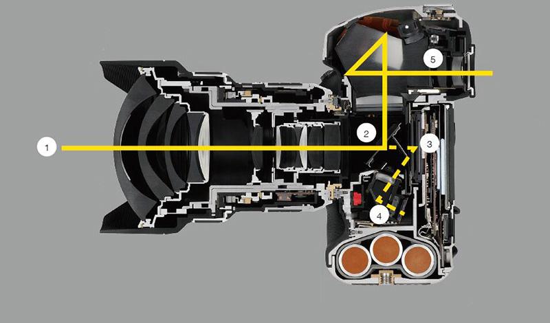 电影胶片摄影机结构图图片