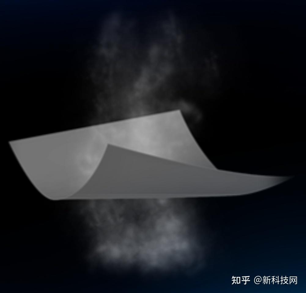 透气对于服装和鞋履的保温为什么十分重要? - 知乎