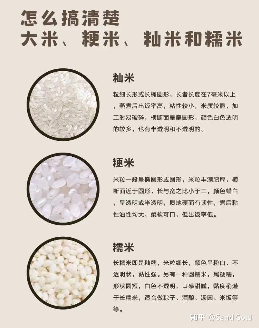 大米种类_大米商标转让_如何挑选大米