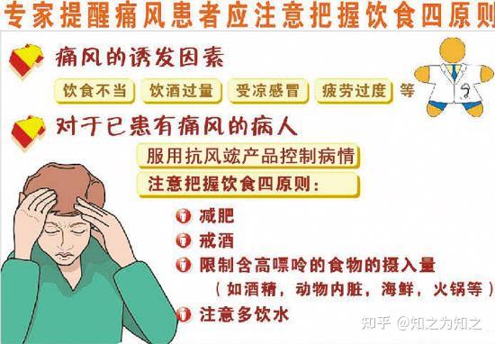 别找了能根治痛风的人只有你自己