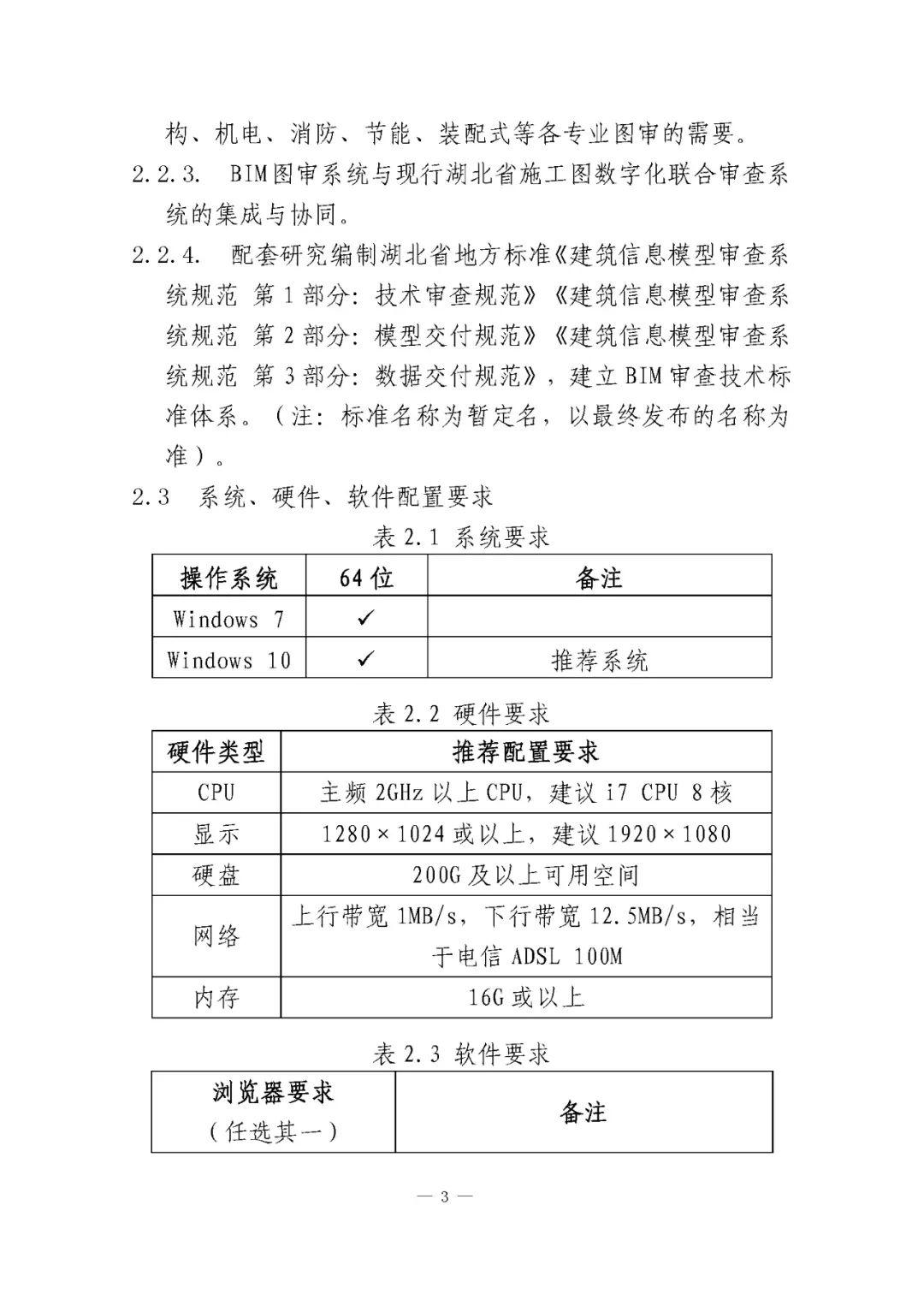 【BIM审图】一模到底，湖北省施工图BIM审查功能上线试运行！ - 知乎