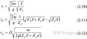 光电离光解离 - 知乎