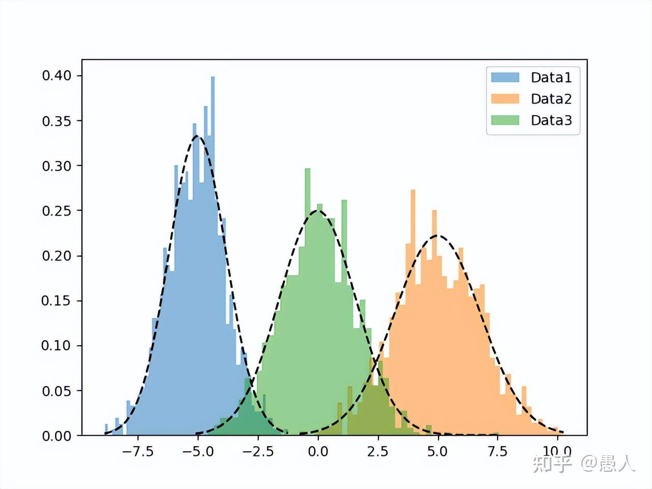 morla neverending story