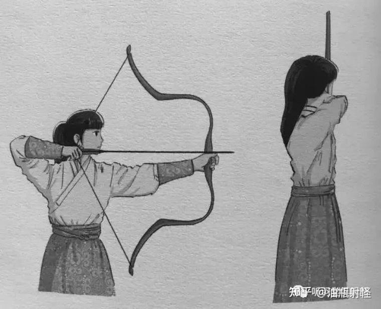 中华射艺,亟需一次新的共识改革! - 知乎