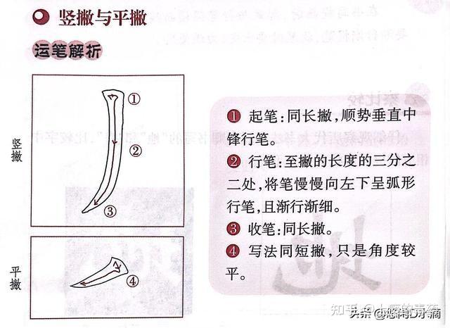 毛笔书法练习方法及指导——基本笔画篇 - 知乎