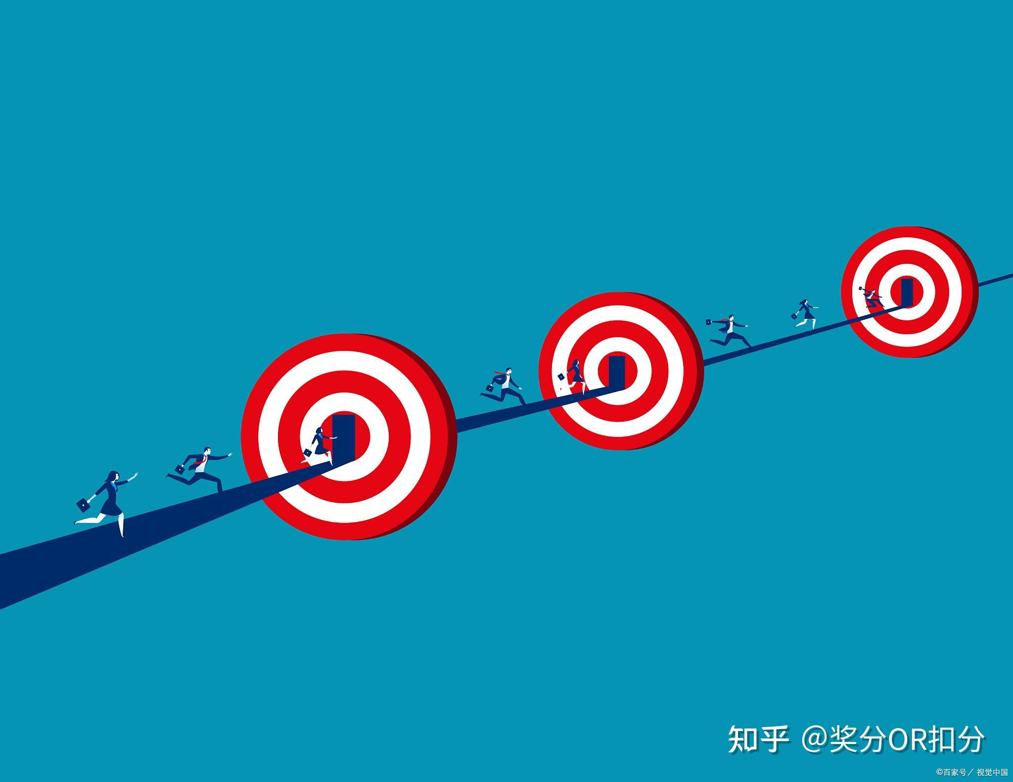 如何让员工个人目标与企业管理目标保持一致 - 知乎