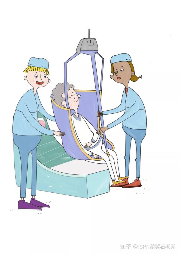 将患者从床上转移到轮椅上需要几步护理漫画