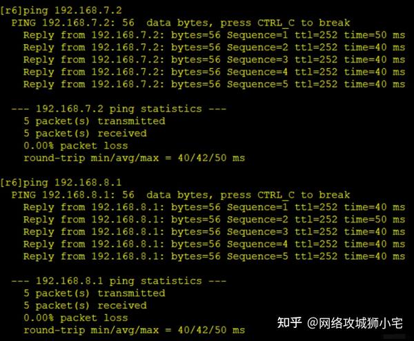 MPLS综合实验 - 知乎