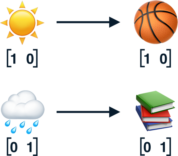 Freestyle歌词生成器 Freestyle歌词大全中文 Freestyle歌词骂人