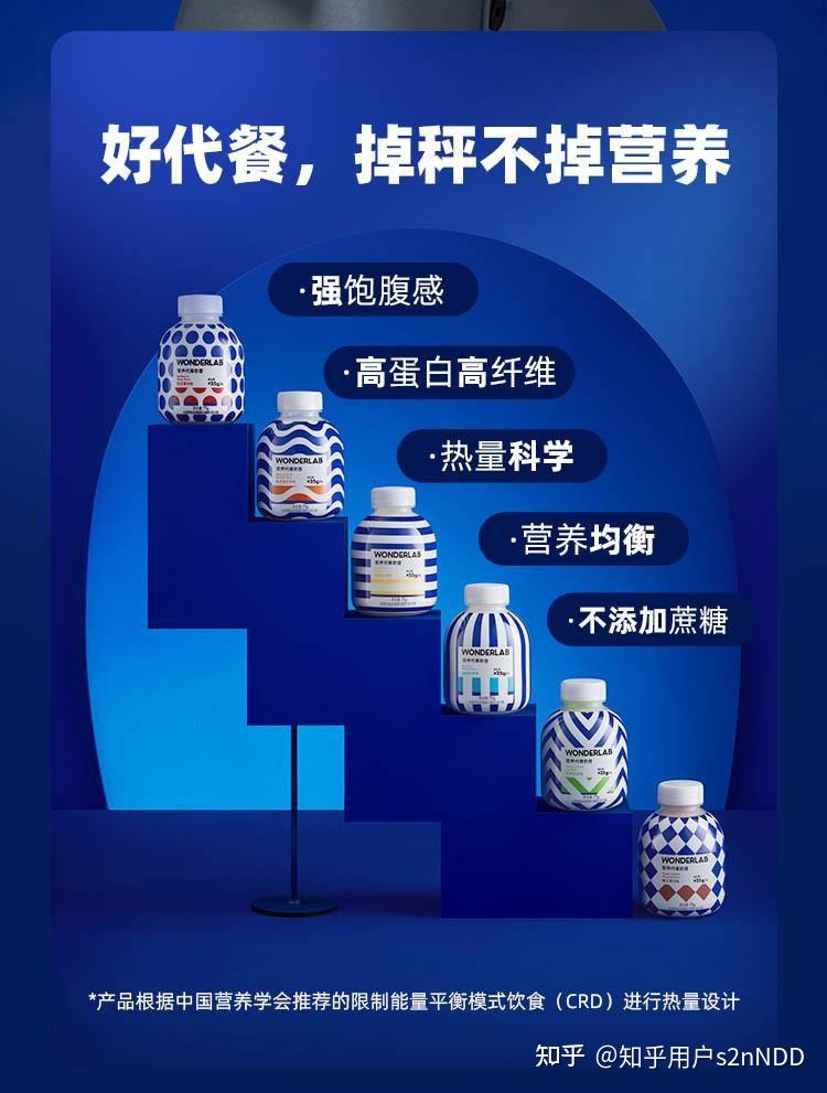 早餐代餐