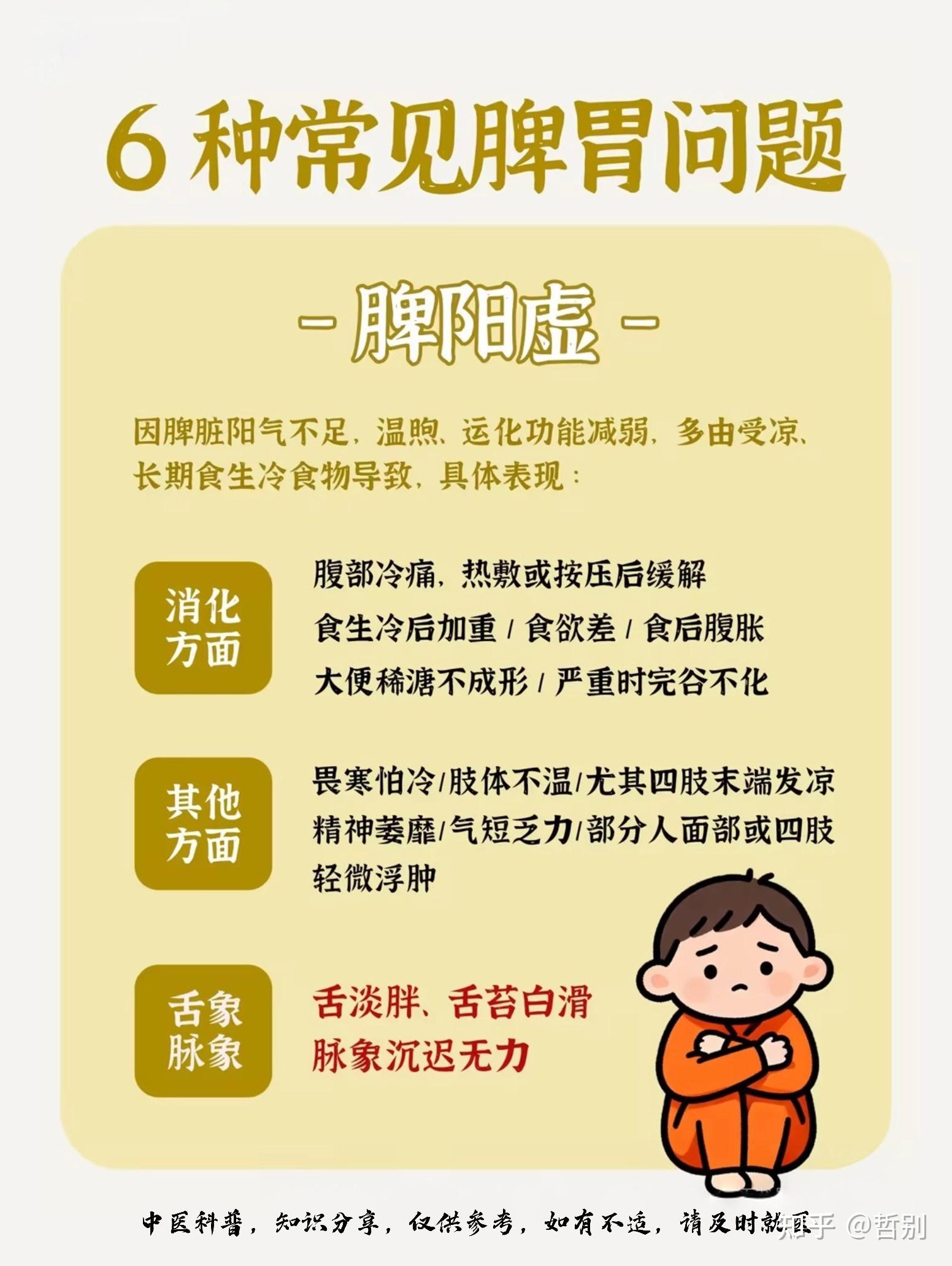 脾阳虚、脾阴虚、脾胃不和……你的脾胃是哪一种?6种常见脾胃问题自查表来了,从舌象到症状一一对应。养生先养脾,对照看看,你的身体在说什么? - 知乎