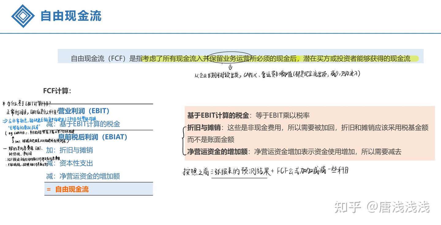 财务模型第七讲- 知乎