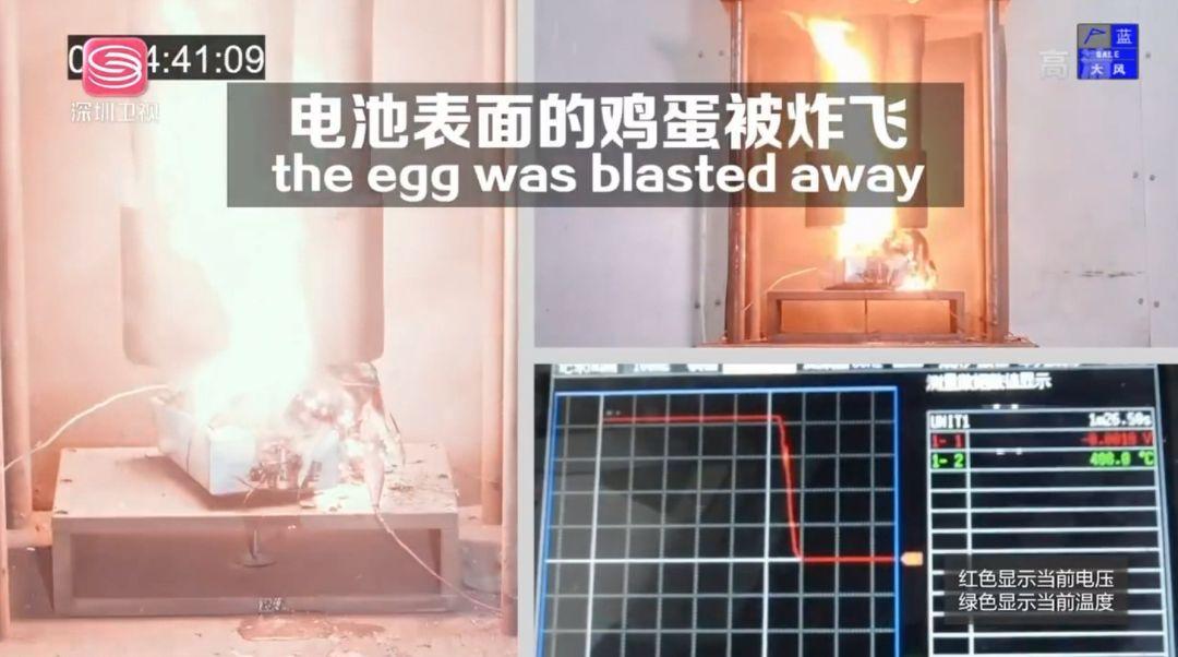 如前文所言,刀片电池解决磷酸铁锂电池包变得更「甜」了,能提供与三元