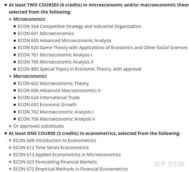  m a economics 