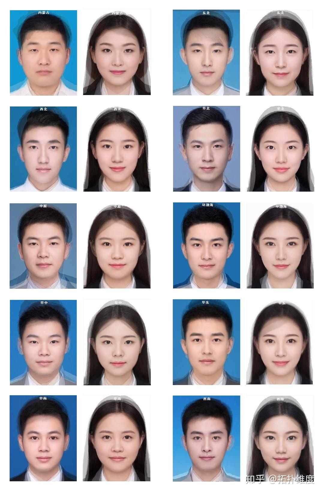 基于HRNet的人脸特征点检测（二）：网络结构解析 - 知乎