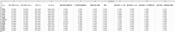 国内配送】 物性定数推算法 古本 ノンフィクション/教養